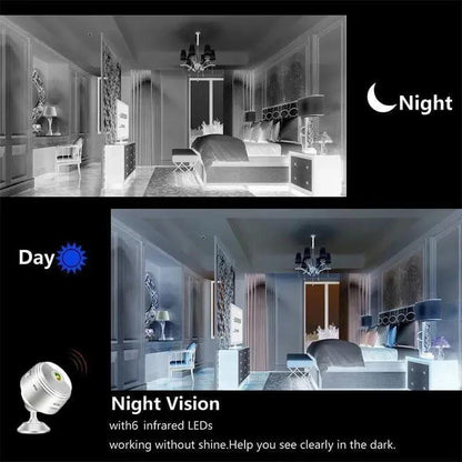 Mini Wi-fi Camera Fir Home Security 4.4